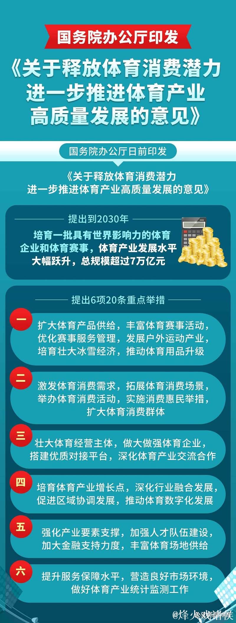 “7万亿”将撬动什么?——业内关注体育产业“新部署” “7万亿”将撬动什么?——业内关注体育产业“新部署”