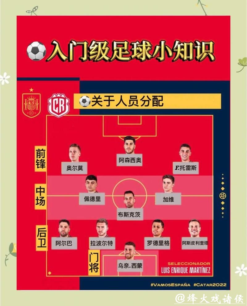 详解世界杯下注规则:从入门到精通的全攻略 详解世界杯下注规则:从入门到精通的全攻略